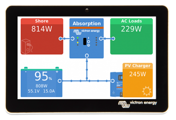 Victron GX Touch 70